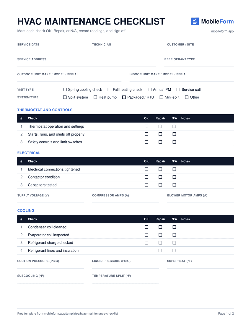 Blank HVAC maintenance checklist with job and equipment details, OK, Repair, and N/A columns for each check, and lines for voltage, amps, pressures, superheat, and subcooling